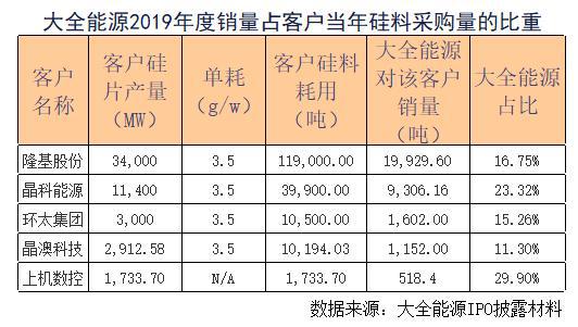 2024新澳三期必出一肖,精准分析实施_精英版66.247