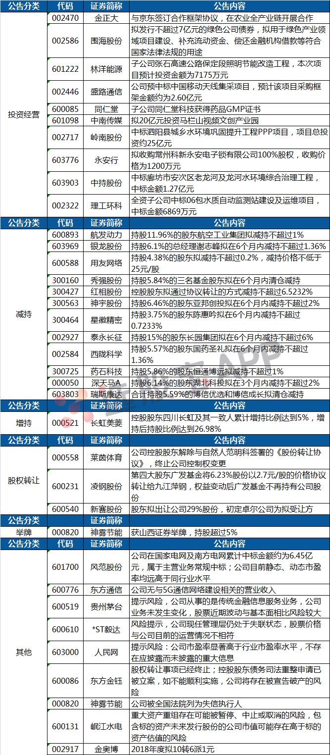 2024新奥资料免费公开,可靠操作方案_Premium71.168