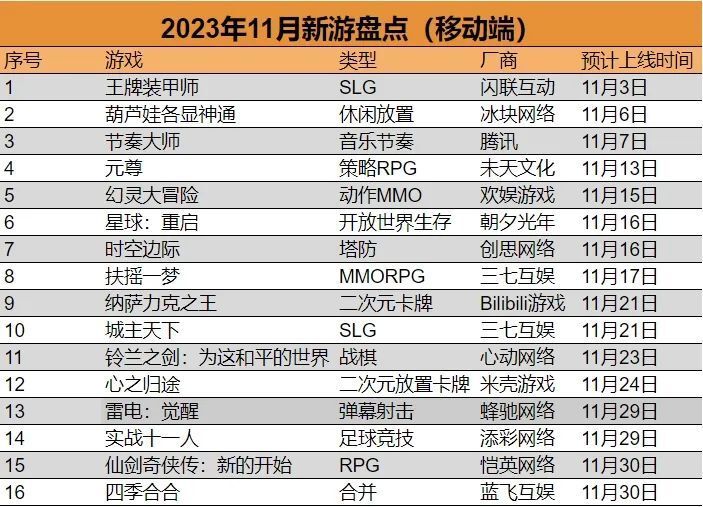 2024年新澳门天天开彩大全,功能性操作方案制定_入门版91.466