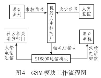 全香港最快最准的资料,灵活性策略设计_P版45.369