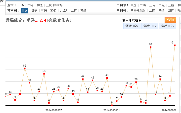 超准三中三永不改料免费,实地分析考察数据_Lite37.890