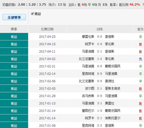 014940cσm查询,澳彩资料,动态解析说明_精简版62.594