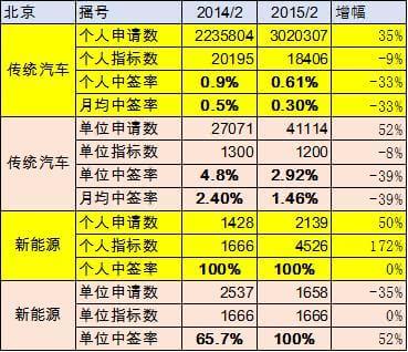 澳门今晚开奖结果+开奖号码,全面解读说明_顶级款97.14