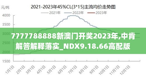 2024年12月10日 第51页