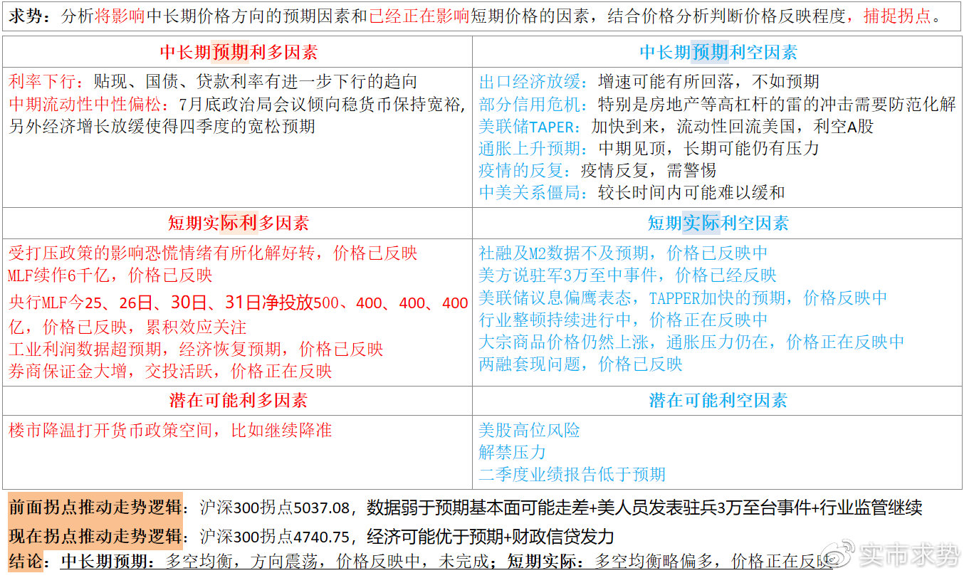 姐不吃这招丶 第2页