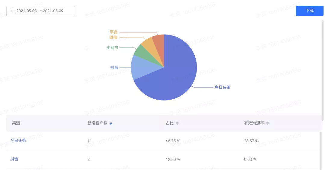 亚洲第一成人网站,数据分析驱动执行_XE版97.965