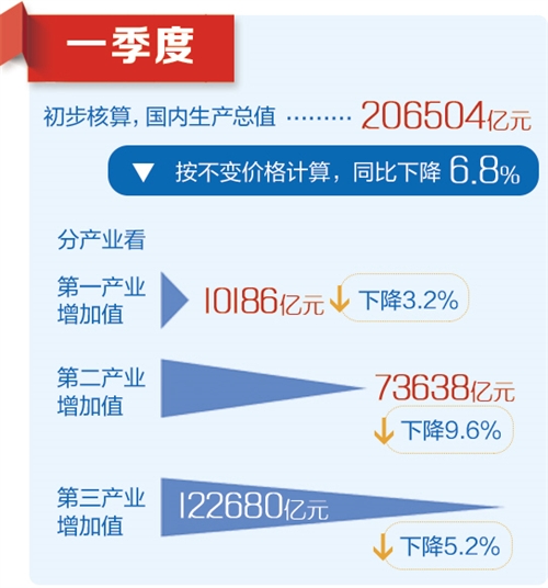 新澳好彩精准免费资料提供,数据整合执行策略_Kindle58.282