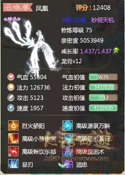 澳门三肖三码三期凤凰网诸葛亮,数据分析说明_手游版2.686