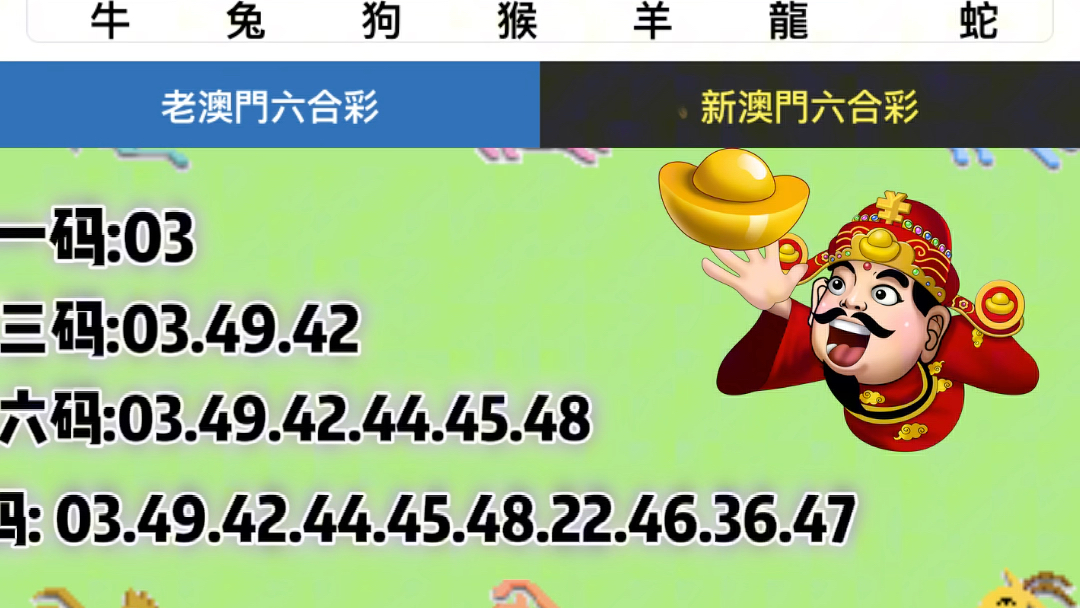 澳门6合开奖结果+开奖记录,快速设计响应方案_Holo50.338