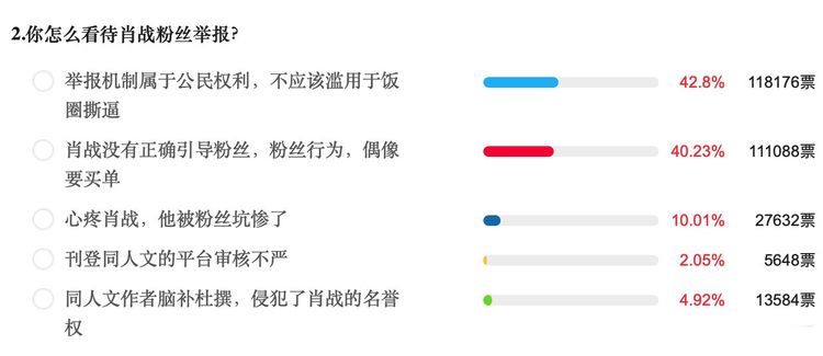 最准一码一肖100%凤凰网,快速响应策略方案_zShop97.394