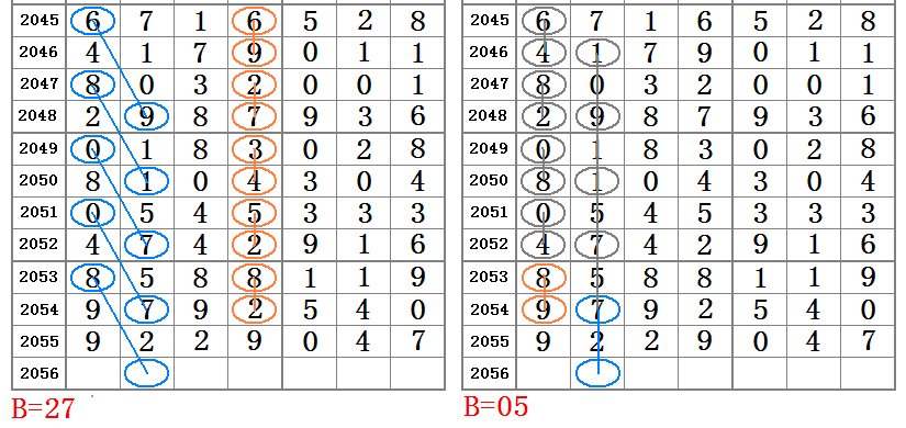 81456一肖一码,深层设计策略数据_限量款37.595