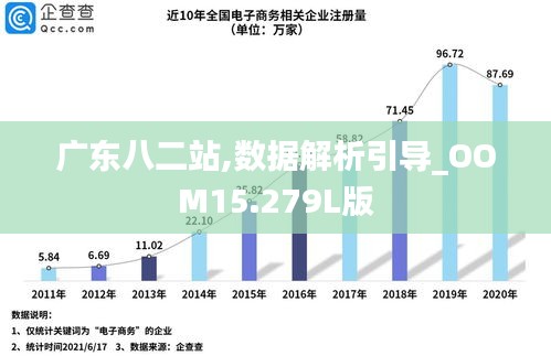 澳门广东二八站,深度数据解析应用_The84.296