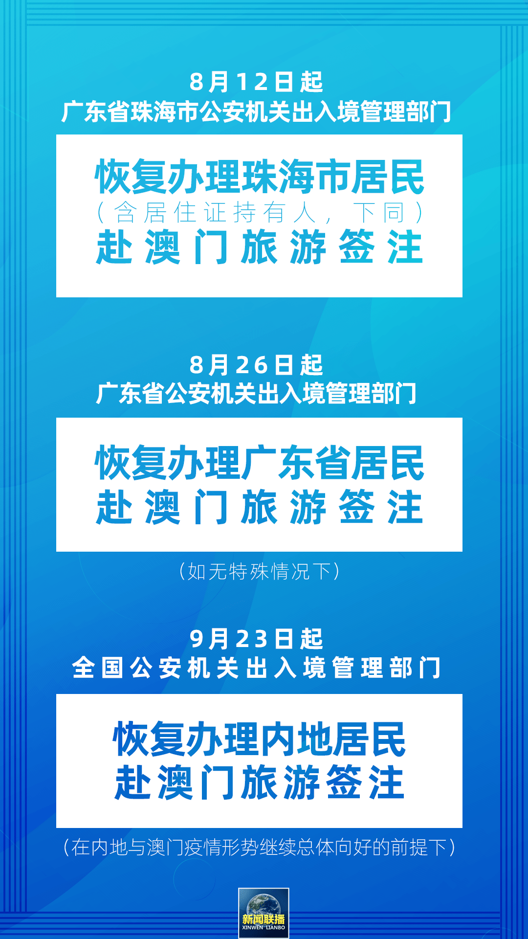 澳门六开奖结果2024开奖记录,完善的机制评估_BT86.281