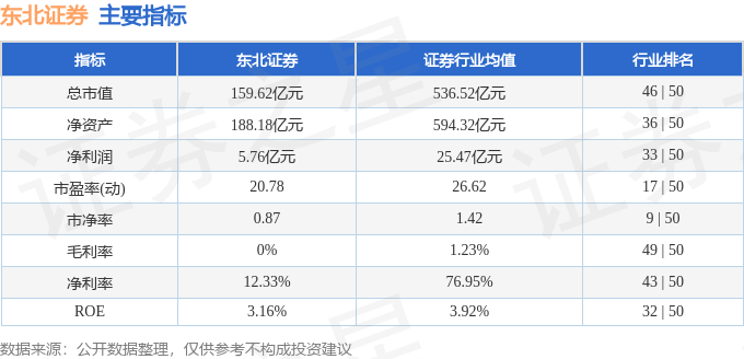 新澳好彩精准资料大全免费,精准实施分析_S36.545