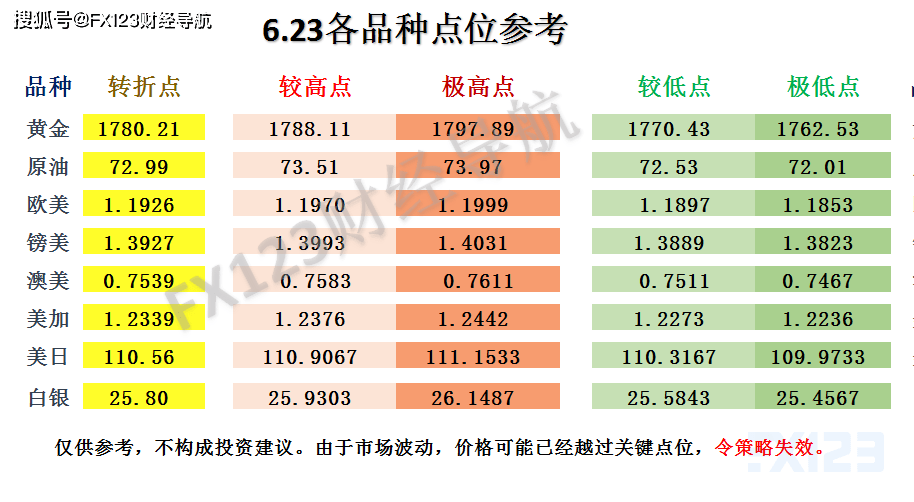 新澳好彩天天免费资料,全面理解执行计划_旗舰版68.731