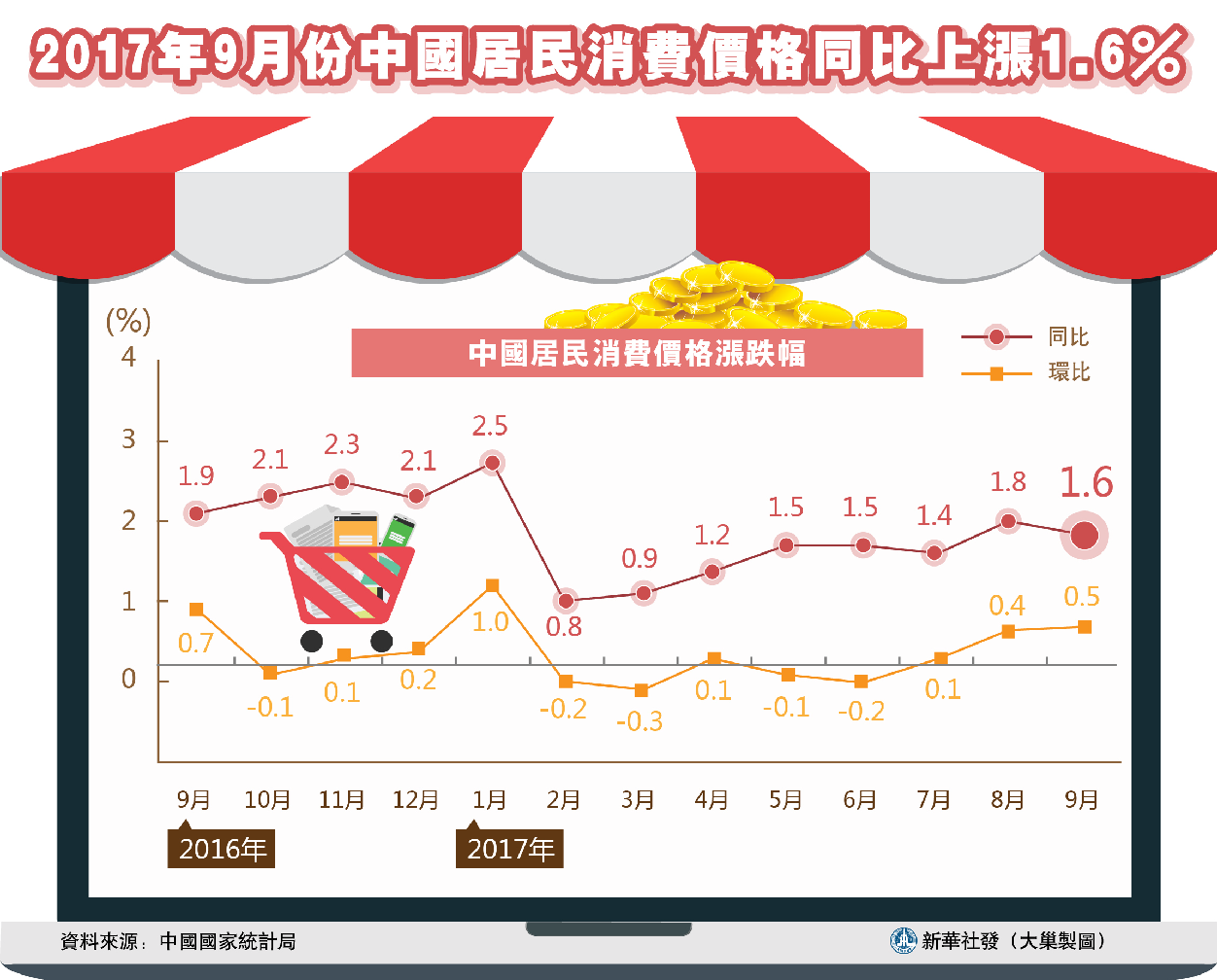 2024年澳门开奖结果,经济性执行方案剖析_手游版49.332