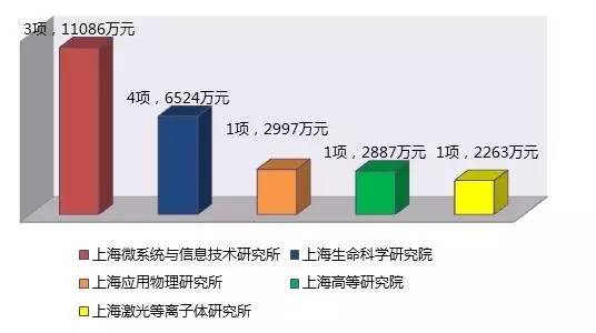 2024香港全年资料大全,结构化推进计划评估_Windows25.548