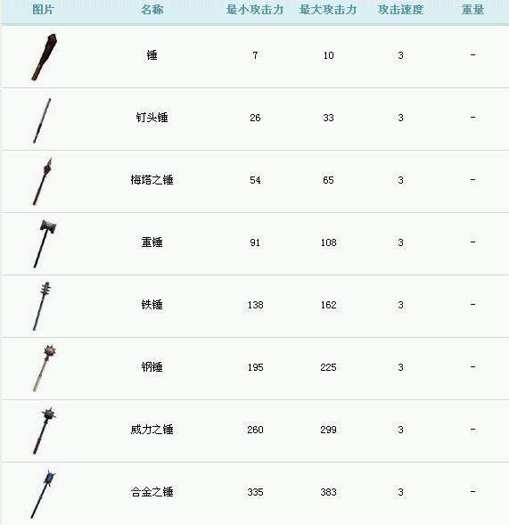 新澳天天开奖资料大全最新5,经典解释落实_游戏版256.183