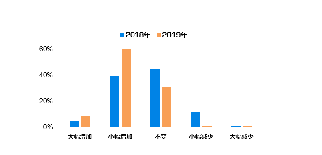 澳门特马,数据解析支持计划_eShop62.558