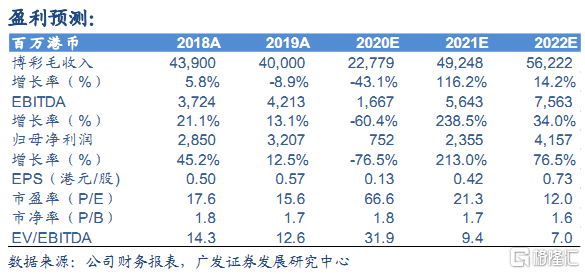 新澳精准资料免费提供4949期,收益成语分析定义_CT82.112