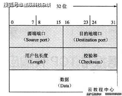 澳门天天好好兔费资料,数据解答解释定义_复刻版77.703