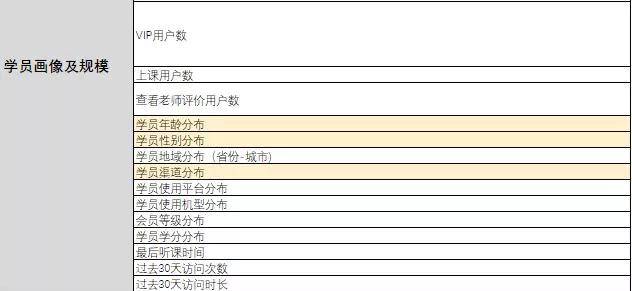 红姐资料统一大全,数据驱动执行方案_W35.233