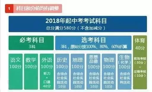 2024澳门正版资料大全,快速解答方案解析_kit96.712