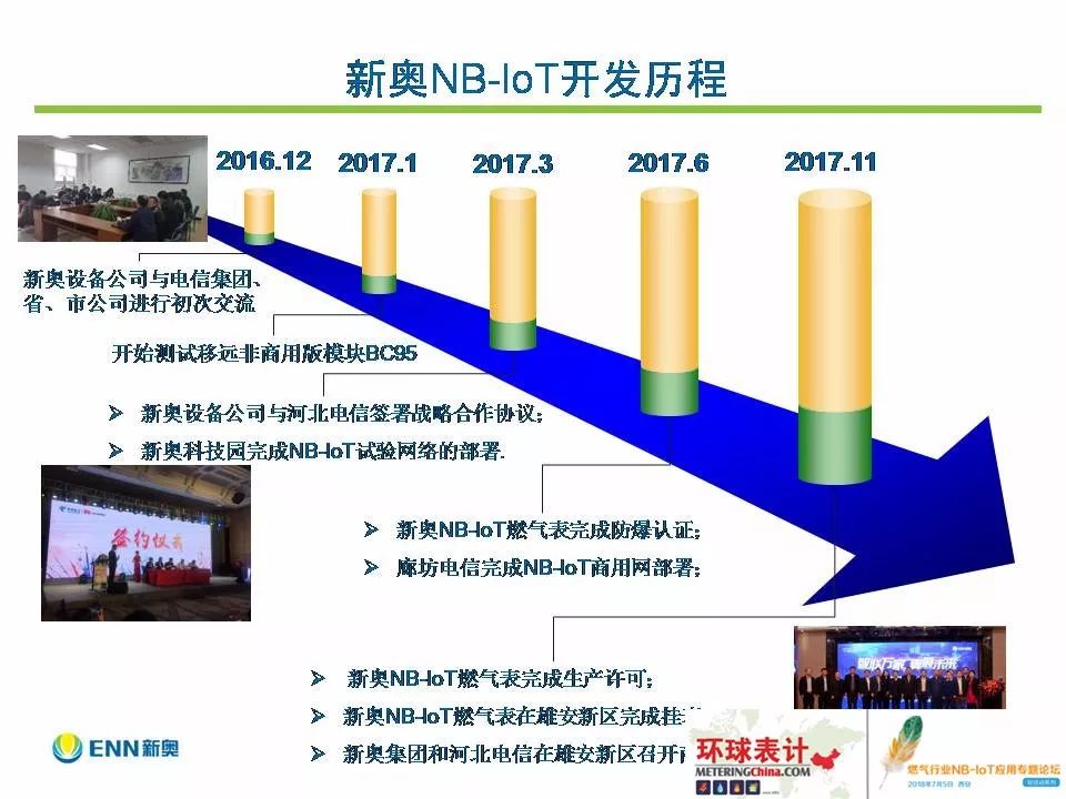 2024年新奥历史记录,平衡性策略实施指导_专业版2.266