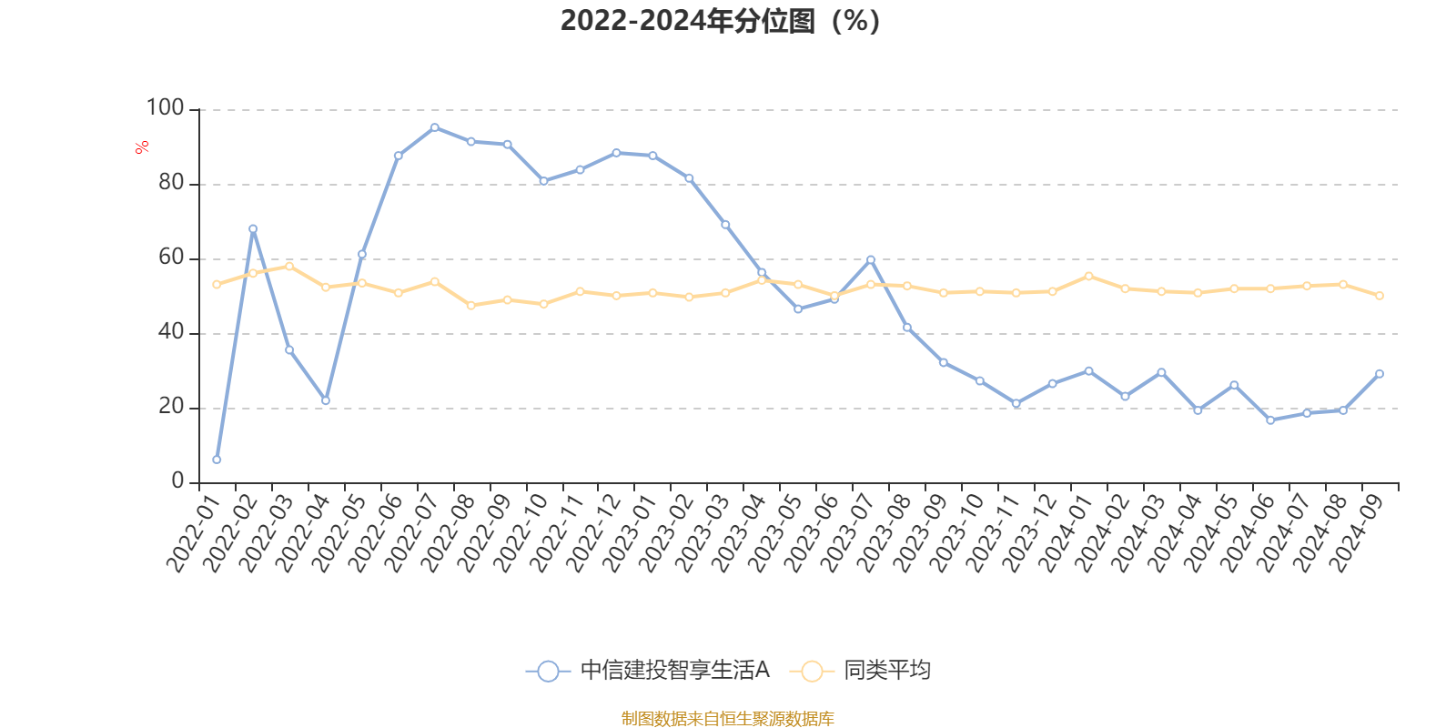 2024管家婆免费资料大全,权威研究解释定义_尊贵款70.874