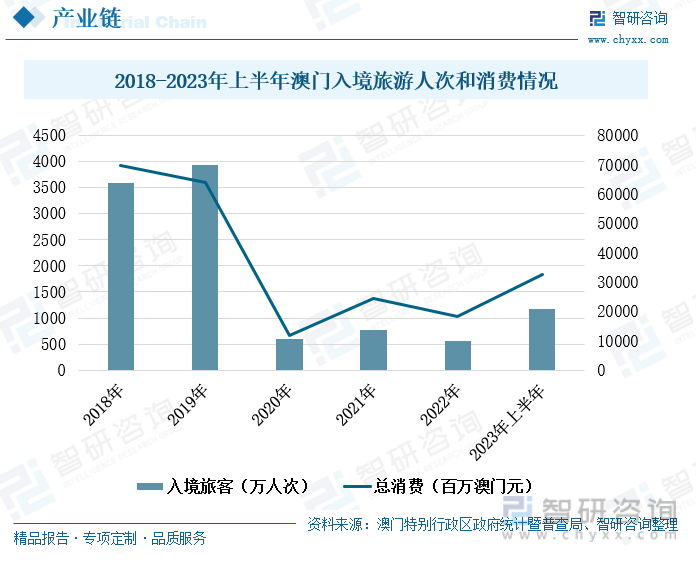 2024澳门资料龙门客栈,数据分析驱动执行_复古版93.587