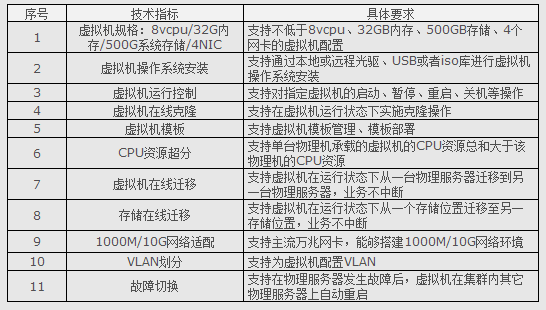 新澳门天天开好彩大全软件优势,系统化分析说明_开发版57.515