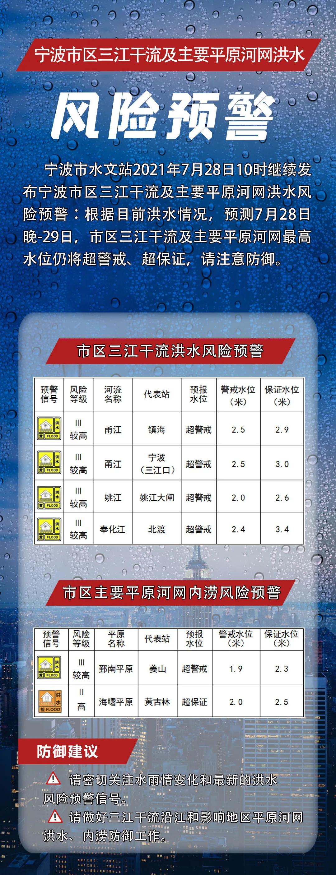 河网最新发展规划，塑造可持续未来水生态蓝图