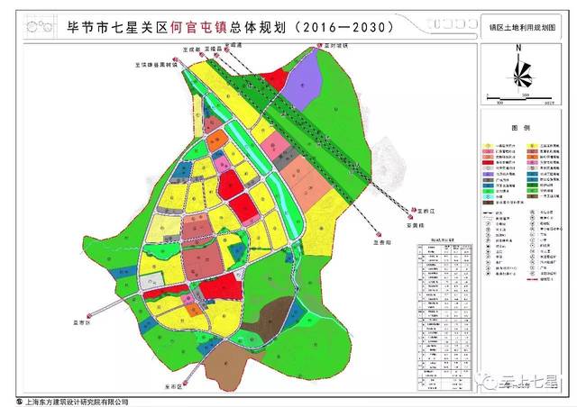 七井乡未来繁荣蓝图，最新发展规划揭秘