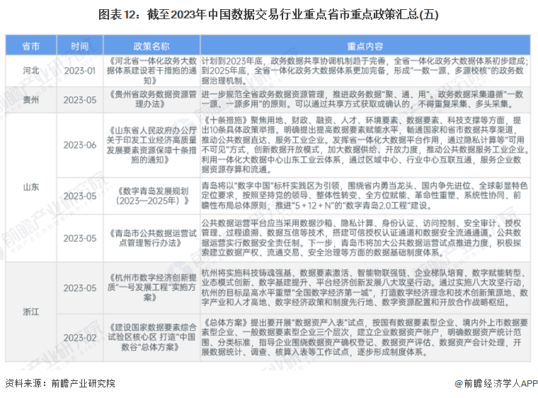 新澳好彩精准资料大全免费,实践数据解释定义_eShop33.313