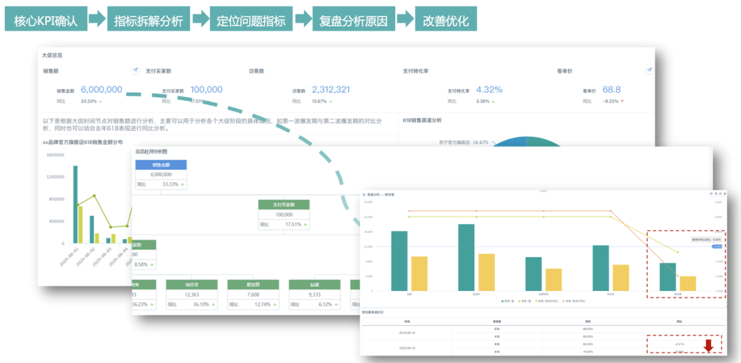 香港免六台彩图库,实地分析数据计划_pack89.681