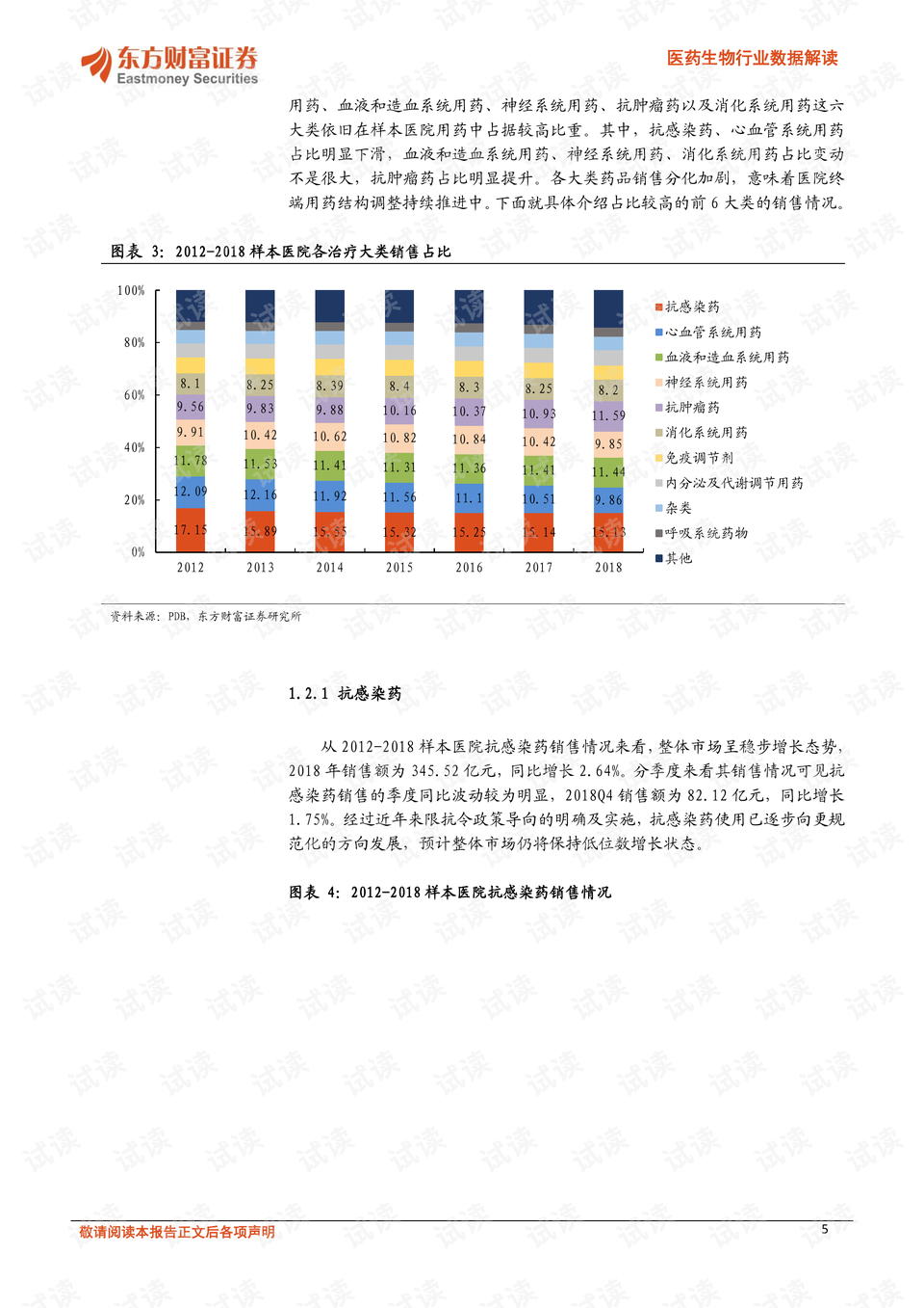 4238免费无错精准6肖,可靠数据评估_YE版60.761