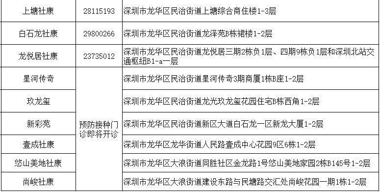 新澳正版全年免费资料 2023,整体规划执行讲解_标准版90.65.32