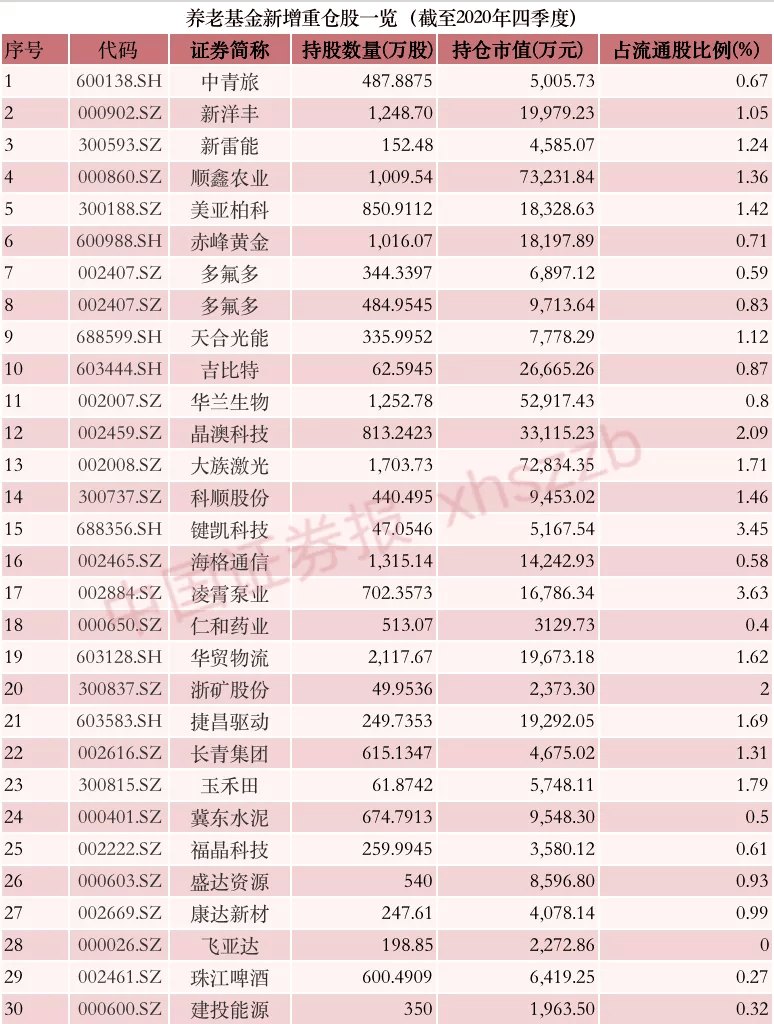 2024年新澳开奖记录,可持续发展执行探索_尊贵款76.262