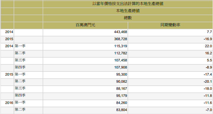 澳门开奖结果开奖记录表62期,全面数据应用分析_豪华版180.300