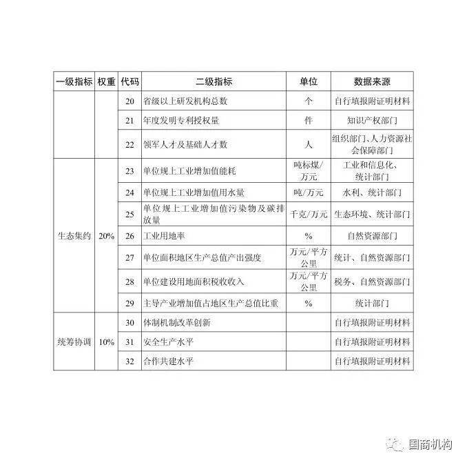 2024年新澳门开码结果,多元方案执行策略_移动版15.624