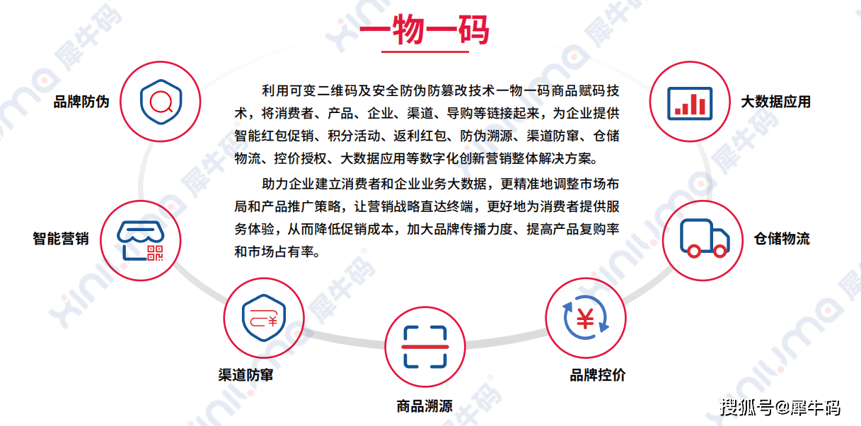 100%精准一肖一码,仿真技术方案实现_标准版90.65.32