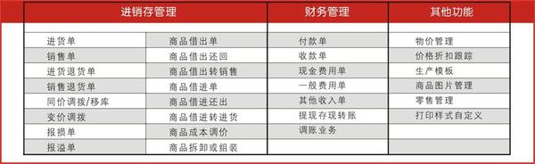 淡紫色の梦境 第2页