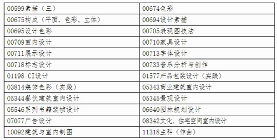 一码一肖一特一中2024,最新方案解析_试用版29.558