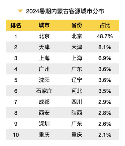 2024新澳门开奖结果开奖号码,广泛的解释落实支持计划_豪华版180.300