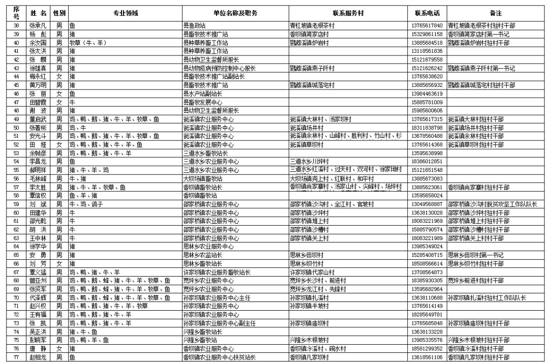 精准一肖100%准确精准的含义,专家解析说明_专属版59.704