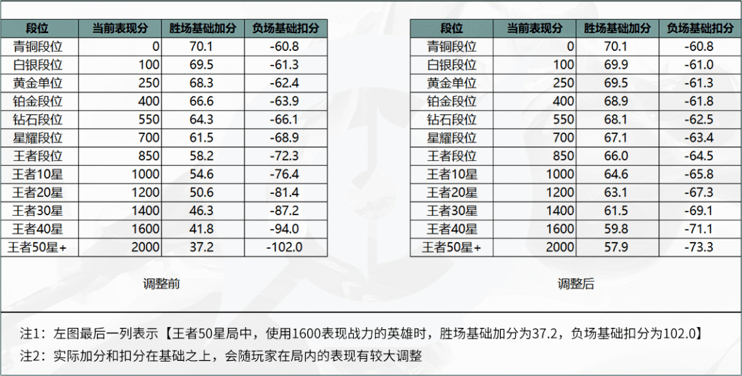 52开奖一香港码,清晰计划执行辅导_领航款14.59.36