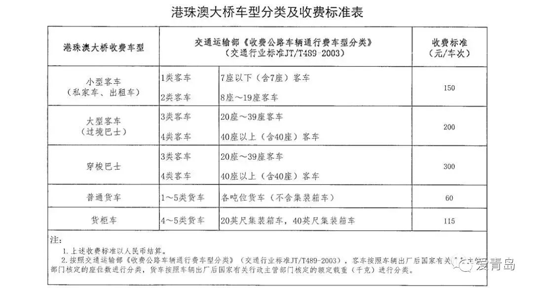 新澳今天最新免费资料,综合计划评估说明_Ultra97.666