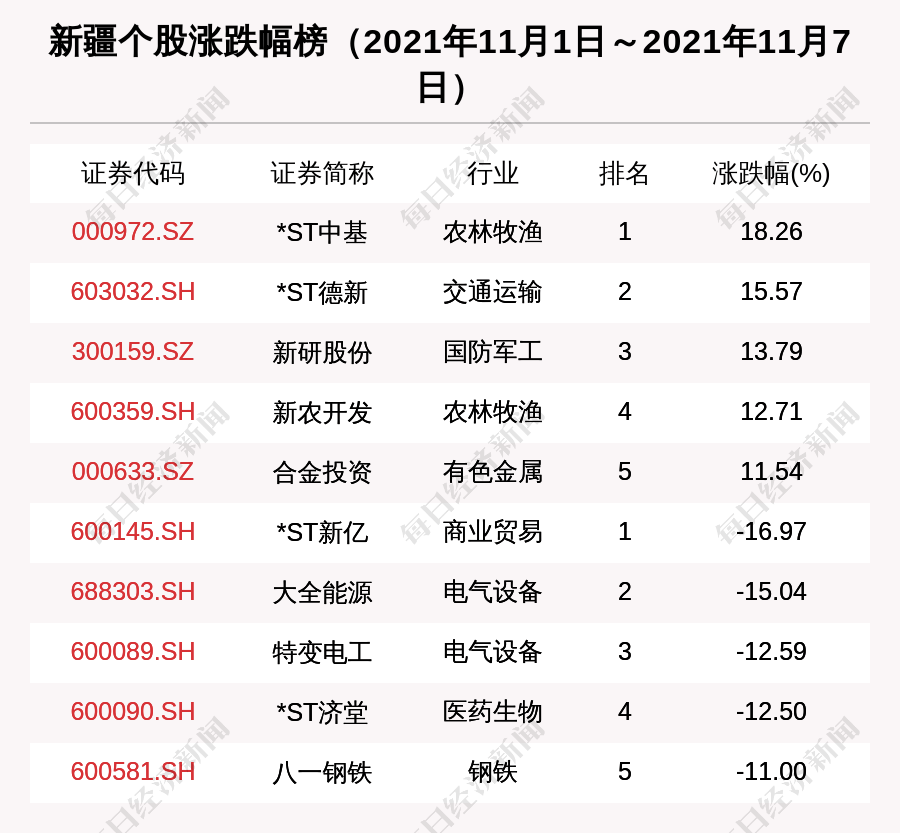 2024年澳门特马今晚开奖号码,科学解答解释落实_领航版68.596