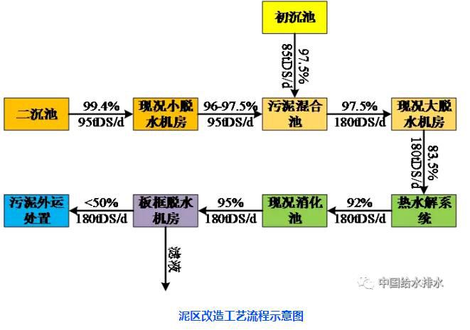 新门内部资料正版资料,完善的执行机制解析_经典版172.312