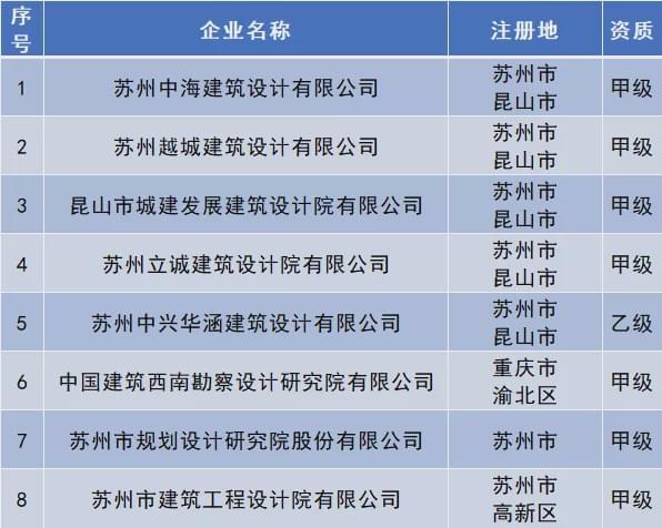 老澳门开奖结果2024开奖,标准化流程评估_Plus75.67